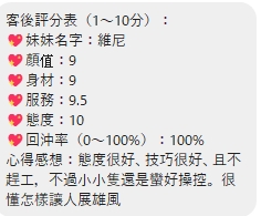 桃園定點茶 維尼 援交
