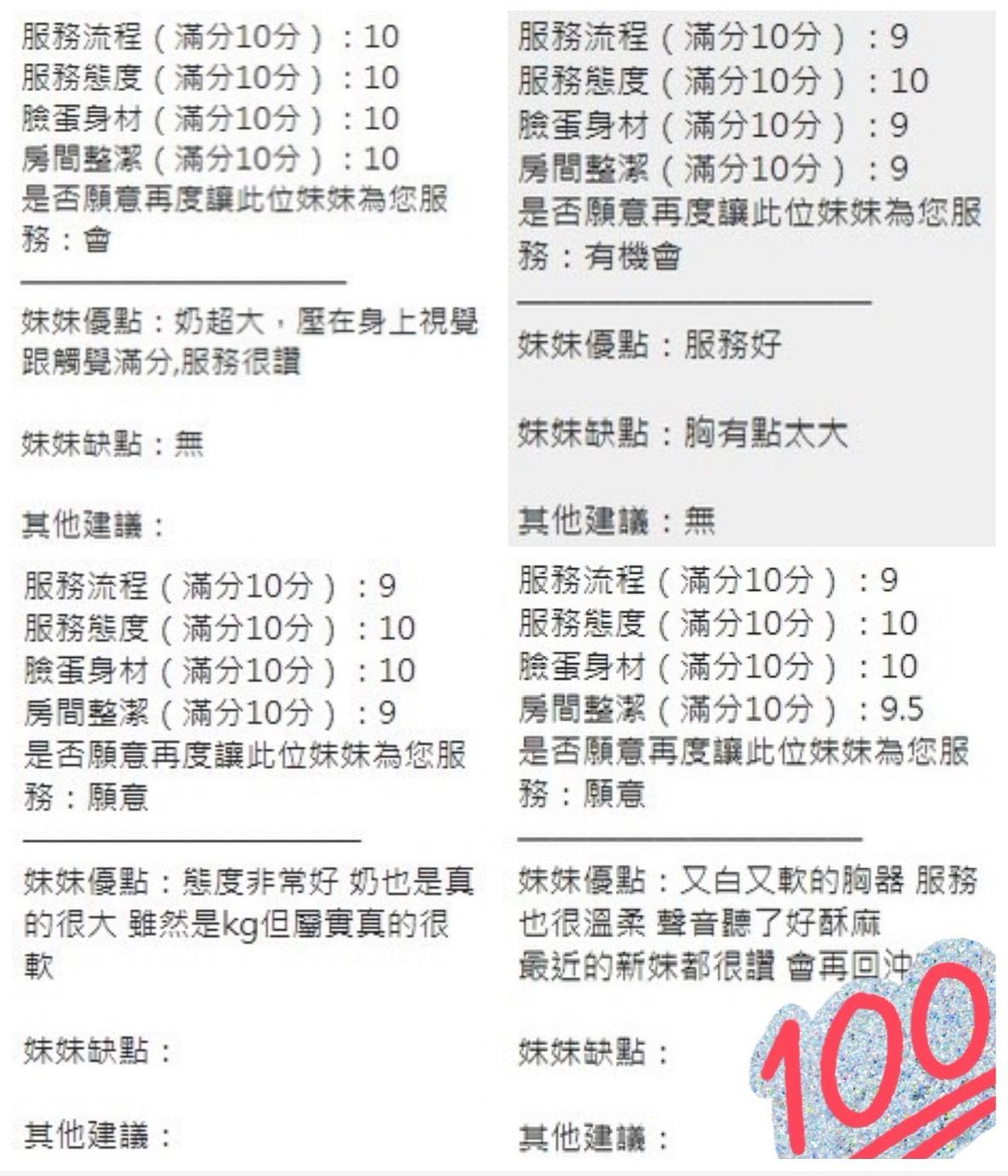 新竹定點茶 小芬 援交